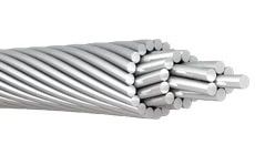 600-1000V PVC Sheath ACSR Power Cable Featuring 715.5mcm Alumínio Condutor para Central de Energia Solar