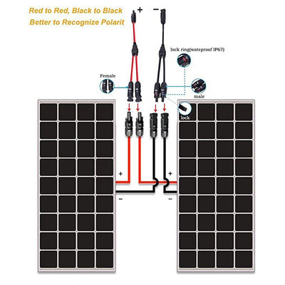 Extenção de fio fotovoltaico de cabo solar com conector solar PV004 Y Dividor Preto e vermelho Par H1Z2Z2-K DC 1500V 1X4mm XLPO Isolamento