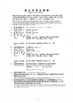 China Haiyan County Sheng An Electric Co., Ltd. Certificações